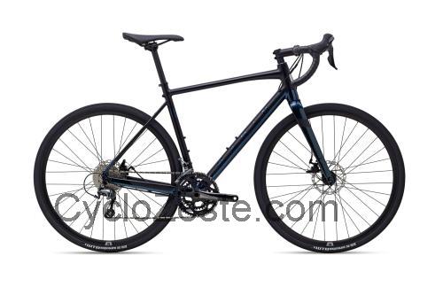 Marin Gestalt fiche technique et avis